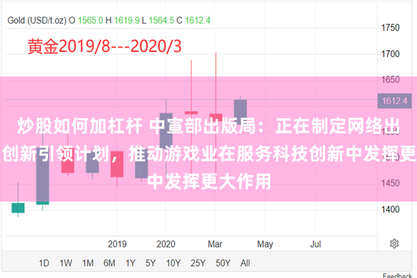 炒股如何加杠杆 中宣部出版局：正在制定网络出版科技创新引领计划，推动游戏业在服务科技创新中发挥更大作用