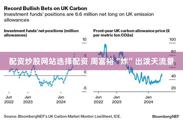 配资炒股网站选择配资 周富裕“炸”出泼天流量